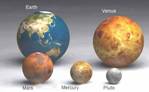 Earth in Perspective. Copyright Jeff Rense �1997-2006